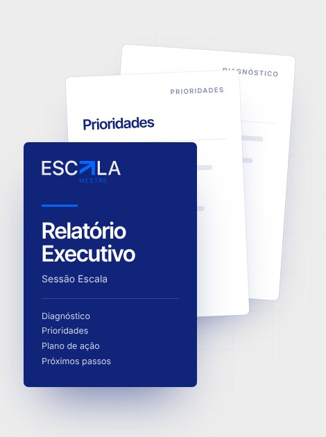 Representação do Relatório Executivo da Sessão Escala, com diagnóstico, prioridades, plano de ação e próximos passos
